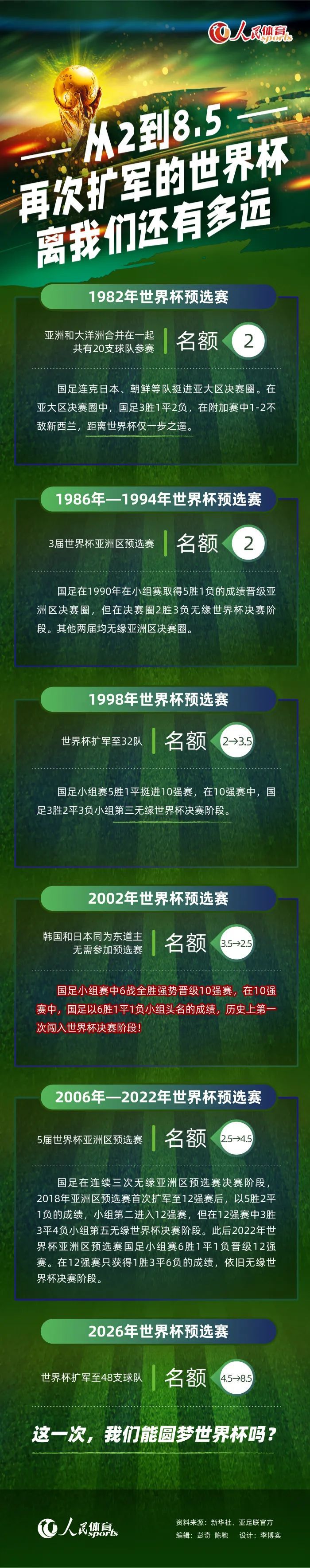 其一，导演认证的表演功底！导演徐林在谈到令他最印象深刻的一场戏时表示“有一场戏是在西餐厅吃牛排，短短的十几秒戏，王成思可以表演出4个层次“